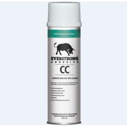 Citrus Base Cleaners